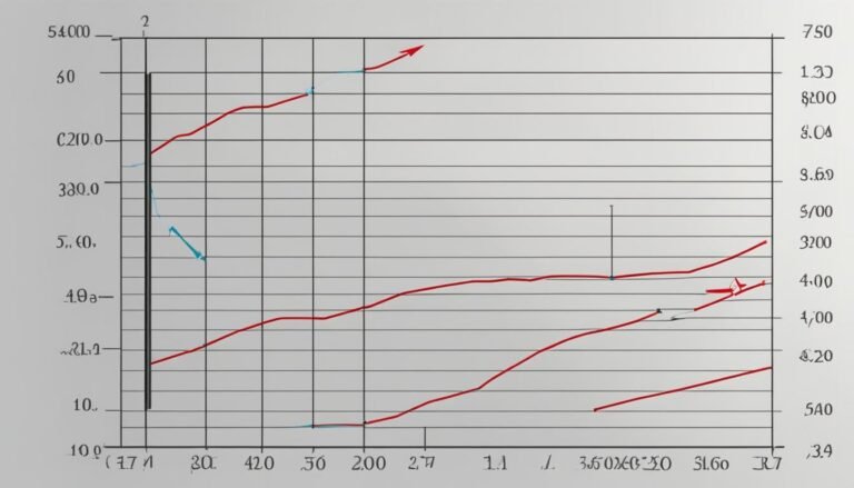 Exponential Growth Explained with Examples – The Continents States ...