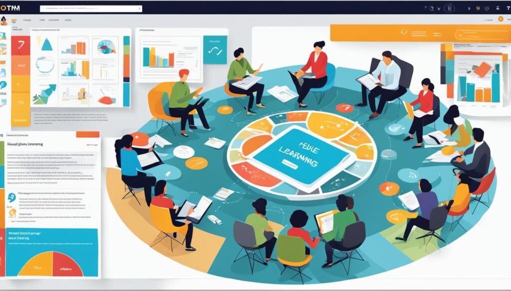 flexible learning